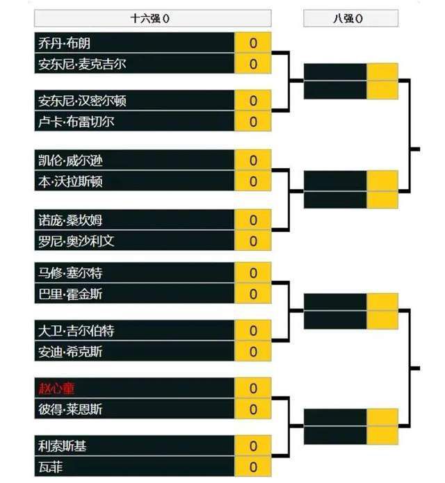 成人国产在线观看